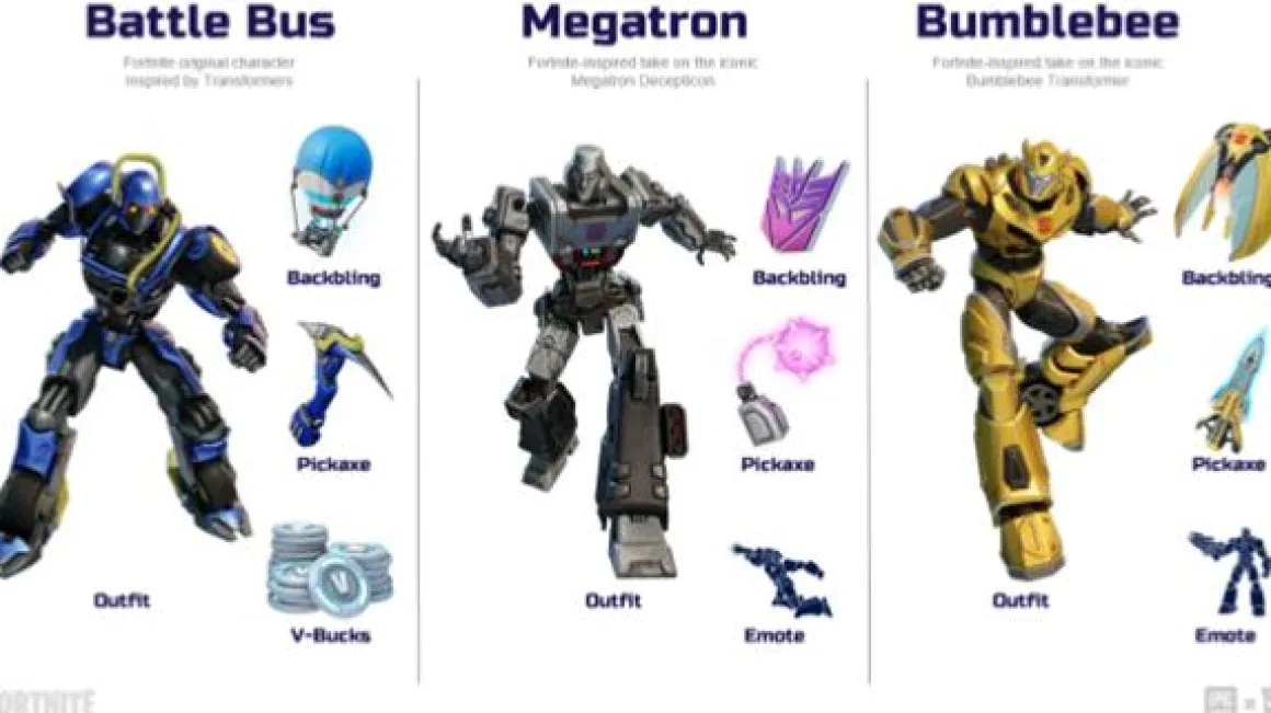 Fortnite Pack Transformers PS4 - 1000 V-Bucks inclus !^Epic Games Clearance